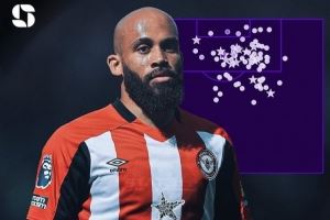 136场造70球！姆贝莫在小蜜蜂队史英超参与进球最多&上赛季造27球