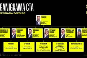 西足协官方：裁判技术委员会迎来6人新团队，开启公正透明新时代